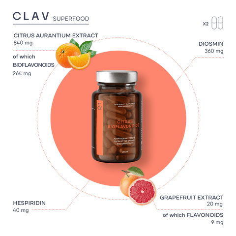 Citrus flavonoids superfood