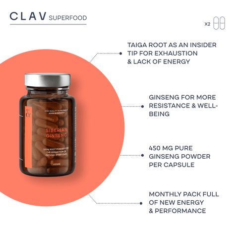 Siberian Ginseng Eleuthero Supplement Capsules