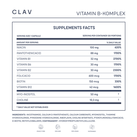 Buy Vitamin B-Complex + Cofactors Supplement