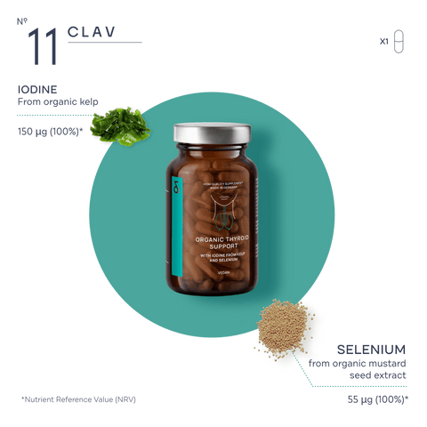 Organic Thyroid capsules