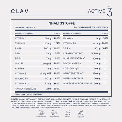 Multivitamin B-Komplex Stoffwechsel Inhaltsstoffe