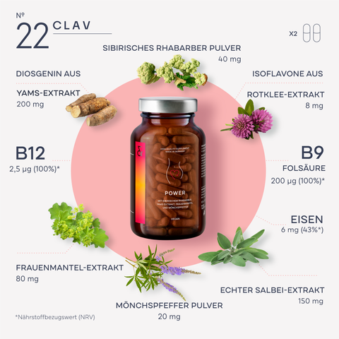 PWR | Hormone Balance for Women