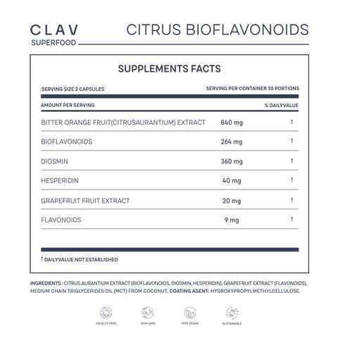 Buy flavonoid capsules