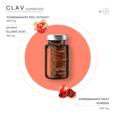Pomegranate Extract Supplement