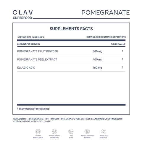 Pomegranate Extract Supplement