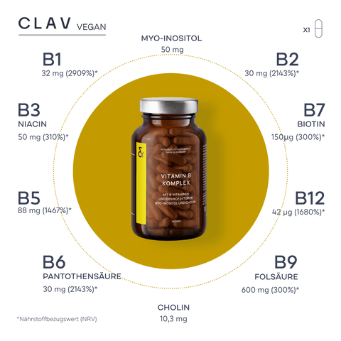 Vitamin B Komplex kaufen