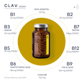 Vitamin B Complex