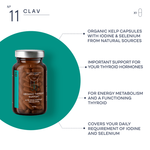 Organic Thyroid capsules