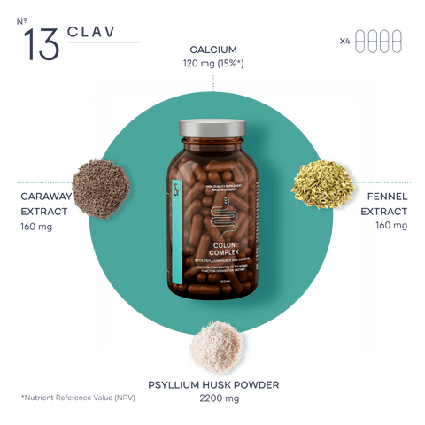 Psyllium Husk Capsules