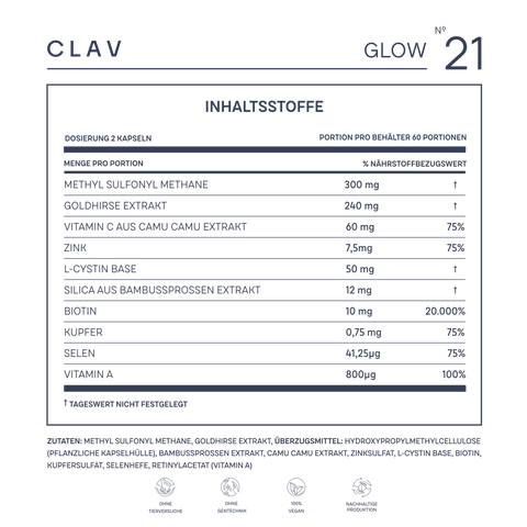 GLOW | Vitamins for Hair