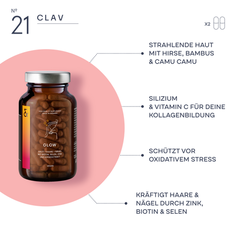 GLOW | Vitamins for Hair
