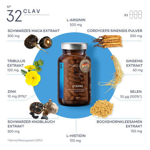STRONG | Black Maca Capsules with Tribulus