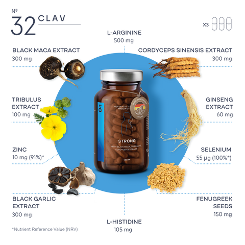 STRONG | Black Maca Complex