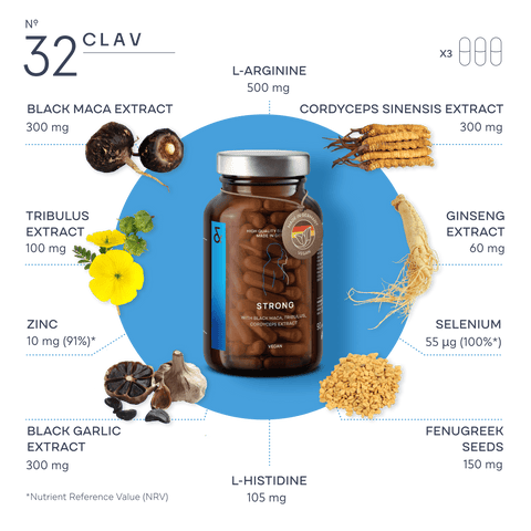 STRONG | Black Maca Complex