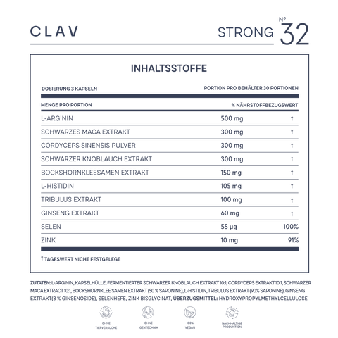 STRONG | Black Maca Capsules with Tribulus