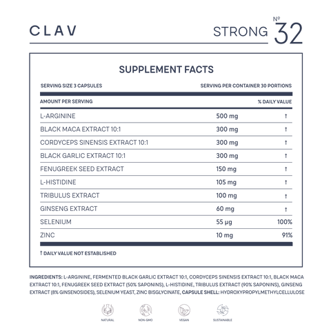 STRONG | Black Maca Complex