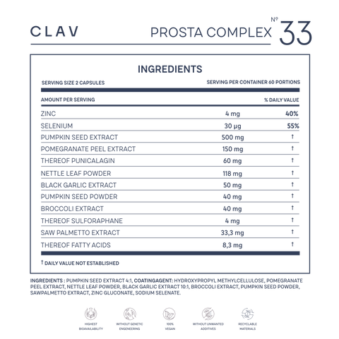 Palmetto Saw Prostate Supplement