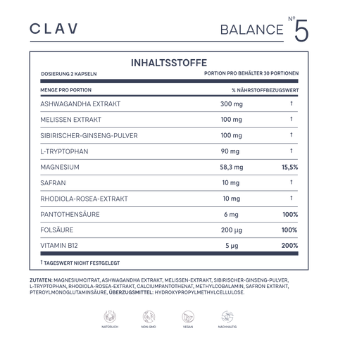 Balance Mood Kapseln Ingredient Fact
