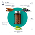 Cinnamon Chromium Zinc Supplement