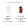 Vitamin B Complex