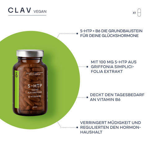 5HTP USPs